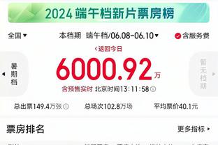 球队指挥官！哈登半场6中2拿下10分7助攻