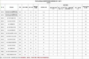 里夫斯：洛杉矶体育运动首屈一指 能将首届季中赛奖杯带回来很棒