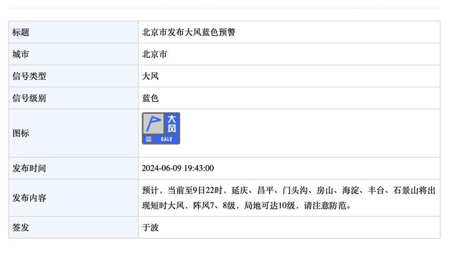 马卡报：梅西将至少缺席7场美职联，因为美洲杯等国家队赛事